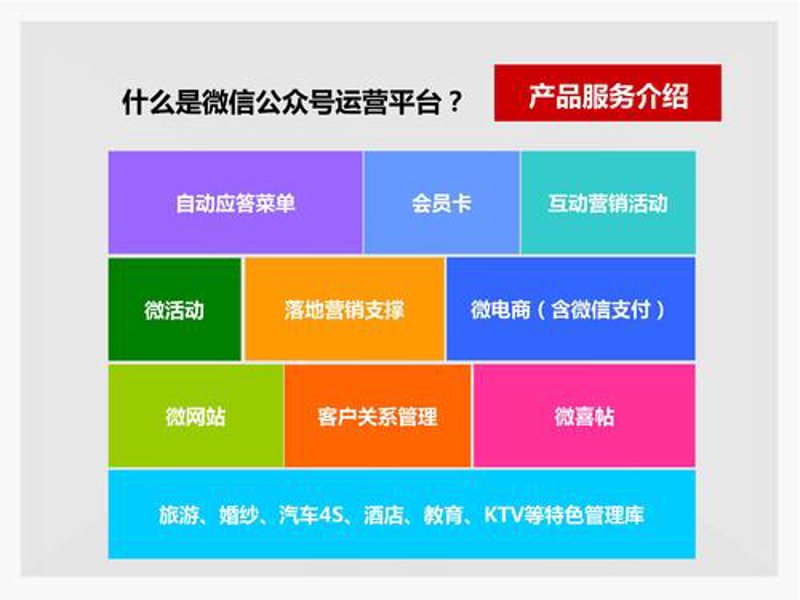企业网站建设:开启数字营销新纪元